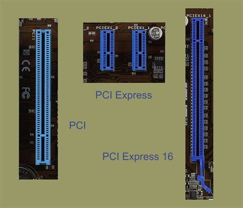 pci slot|PCI Express .